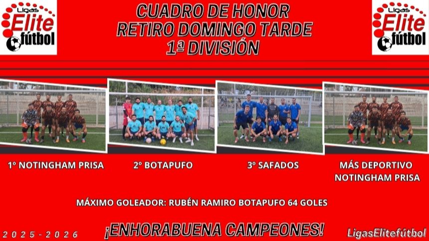 CUADRO DE HONOR. RETIRO DOMINGO TARDE 1ª DIVISIÓN